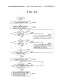 DISPLAY CONTROLLER, DISPLAY CONTROL METHOD AND PROGRAM diagram and image