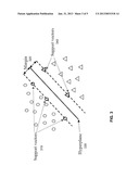 Hybrid Hotspot Detection diagram and image