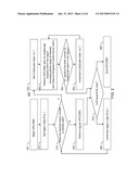 YIELD ENHANCEMENT BY MULTIPLICATE-LAYER-HANDLING OPTICAL CORRECTION diagram and image