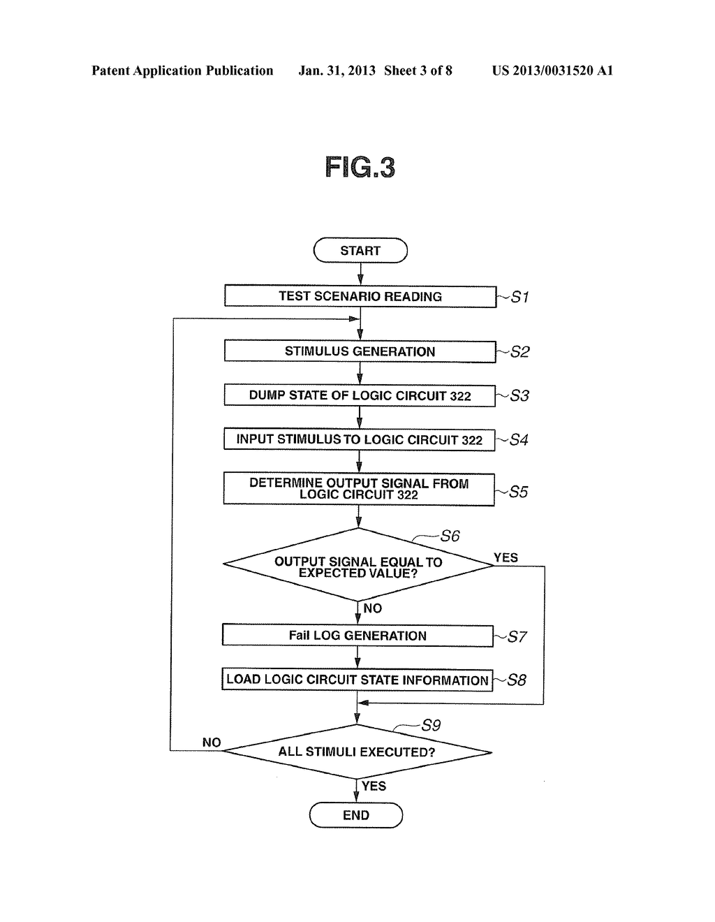 FUNCTIONAL VERIFICATION SYSTEM FOR SEMICONDUCTOR INTEGRATED CIRCUIT, AND     FUNCTIONAL VERIFICATION METHOD FOR SEMICONDUCTOR INTEGRATED CIRCUIT - diagram, schematic, and image 04