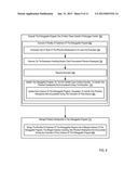 Software Development With Information Describing Preceding Execution Of A     Debuggable Program diagram and image