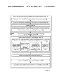 Software Development With Information Describing Preceding Execution Of A     Debuggable Program diagram and image