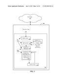 APPARATUS AND METHOD FOR IMPROVING THE PERFORMANCE OF COMPILERS AND     INTERPRETERS OF HIGH LEVEL PROGRAMMING LANGUAGES diagram and image