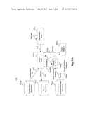 METHOD AND SYSTEM FOR DISTRIBUTED APPLICATION STACK DEPLOYMENT diagram and image