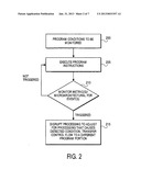 System To Profile And Optimize User Software In A Managed Run-Time     Environment diagram and image