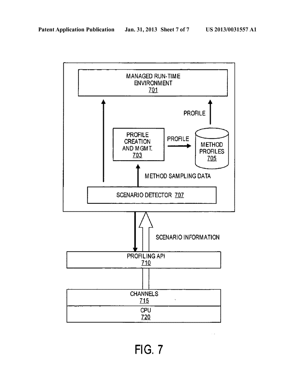 System To Profile And Optimize User Software In A Managed Run-Time     Environment - diagram, schematic, and image 08