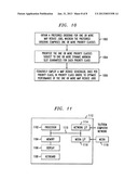 Scheduling Mapreduce Jobs in the Presence of Priority Classes diagram and image