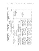 METHOD AND APPARATUS FOR ASSIGNMENT OF VIRTUAL RESOURCES WITHIN A CLOUD     ENVIRONMENT diagram and image