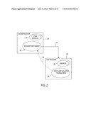 Batching and Forking Resource Requests In A Portable Computing Device diagram and image