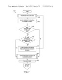 Batching and Forking Resource Requests In A Portable Computing Device diagram and image