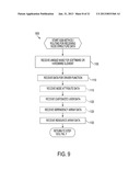 Batching and Forking Resource Requests In A Portable Computing Device diagram and image