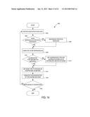 Batching and Forking Resource Requests In A Portable Computing Device diagram and image