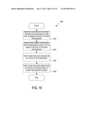 Batching and Forking Resource Requests In A Portable Computing Device diagram and image