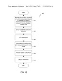 Batching and Forking Resource Requests In A Portable Computing Device diagram and image