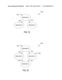 Batching and Forking Resource Requests In A Portable Computing Device diagram and image