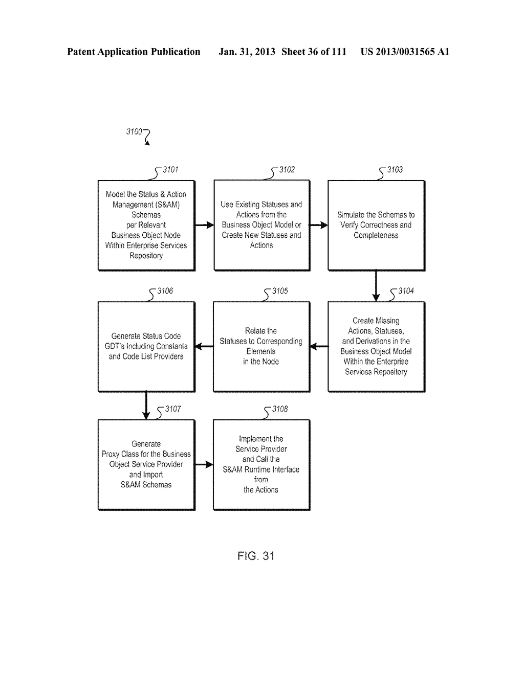 MANAGING CONSISTENT INTERFACES FOR A PRODUCT DESIGN VERSION HIERARCHY     BUSINESS OBJECT ACROSS HETEROGENEOUS SYSTEMS - diagram, schematic, and image 37