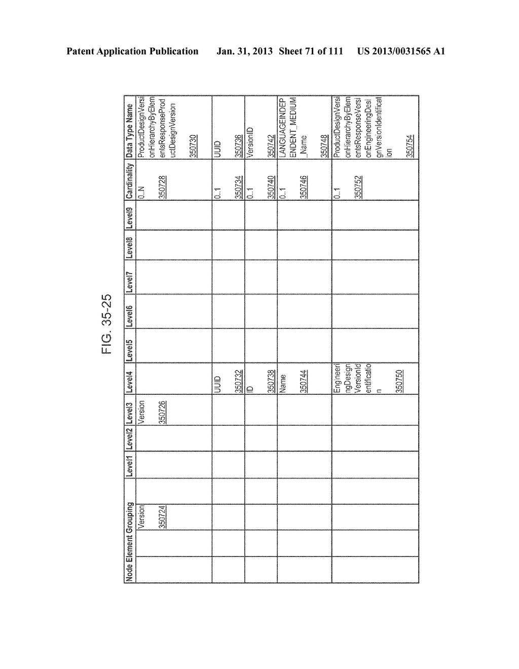 MANAGING CONSISTENT INTERFACES FOR A PRODUCT DESIGN VERSION HIERARCHY     BUSINESS OBJECT ACROSS HETEROGENEOUS SYSTEMS - diagram, schematic, and image 72