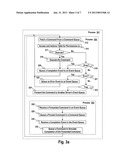 Virtualizable and Forward-Compatible Hardware-Software Interface diagram and image