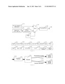 METHOD FOR ADVERTISERS TO SPONSOR BROADCASTS WITHOUT COMMERCIALS diagram and image