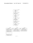 METHOD FOR ADVERTISERS TO SPONSOR BROADCASTS WITHOUT COMMERCIALS diagram and image