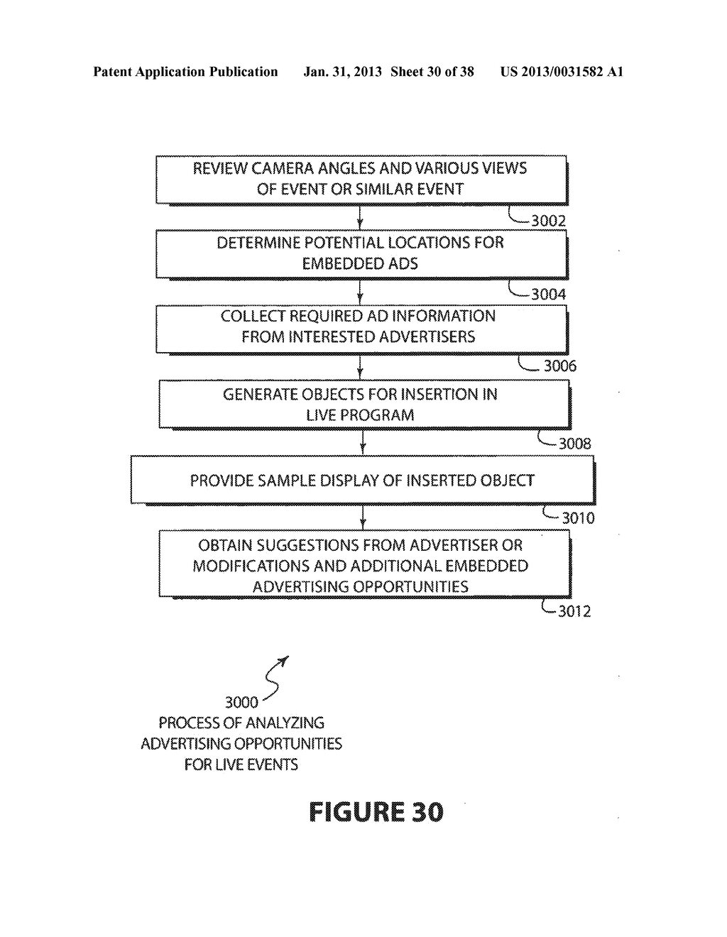 AUTOMATIC LOCALIZATION OF ADVERTISEMENTS - diagram, schematic, and image 31