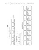 SMART SET-TOP BOX AND OPERATION METHOD FOR SMART SERVICE AND DIGITAL     TELEVISION SERVICE USING SINGLE OPERATING SYSTEM diagram and image