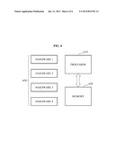 SMART SET-TOP BOX AND OPERATION METHOD FOR SMART SERVICE AND DIGITAL     TELEVISION SERVICE USING SINGLE OPERATING SYSTEM diagram and image