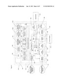 MODULE AND METHOD diagram and image