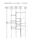 MODULE AND METHOD diagram and image