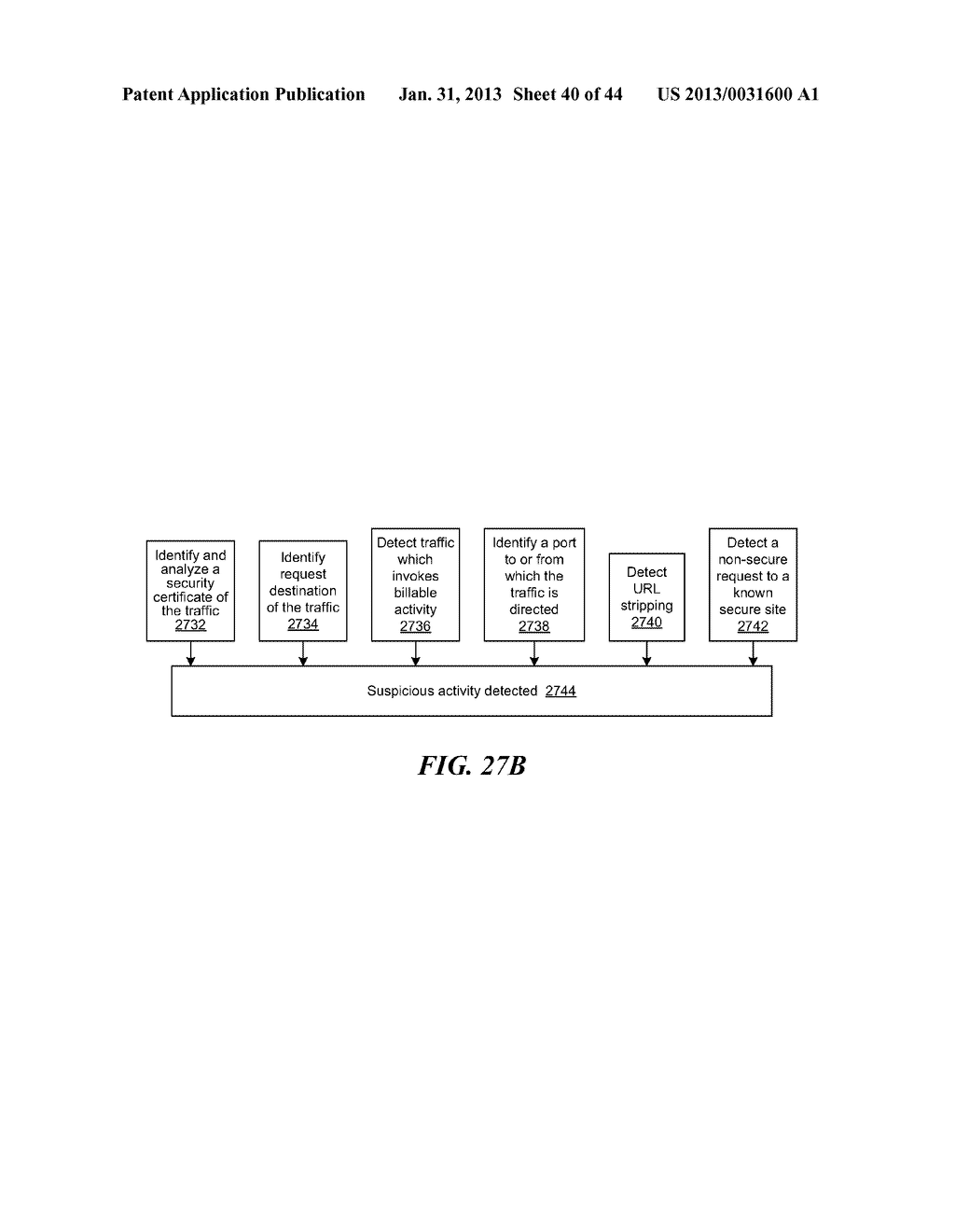 AUTOMATIC GENERATION AND DISTRIBUTION OF POLICY INFORMATION REGARDING     MALICIOUS MOBILE TRAFFIC IN A WIRELESS NETWORK - diagram, schematic, and image 41