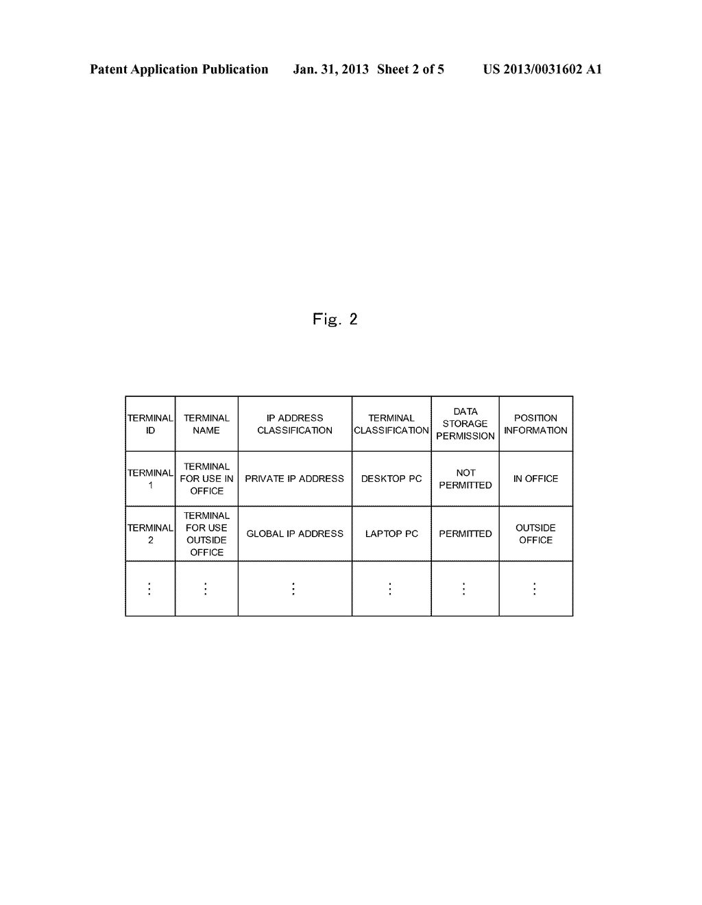 THIN CLIENT SYSTEM, AND ACCESS CONTROL METHOD AND ACCESS CONTROL PROGRAM     FOR THIN CLIENT SYSTEM - diagram, schematic, and image 03