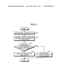 SECURITY METHOD FOR ENGINEERING TOOLS AND INDUSTRIAL PRODUCTS, AND     SECURITY SYSTEM diagram and image