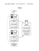 SECURITY METHOD FOR ENGINEERING TOOLS AND INDUSTRIAL PRODUCTS, AND     SECURITY SYSTEM diagram and image