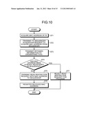 SECURITY METHOD FOR ENGINEERING TOOLS AND INDUSTRIAL PRODUCTS, AND     SECURITY SYSTEM diagram and image