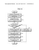 SECURITY METHOD FOR ENGINEERING TOOLS AND INDUSTRIAL PRODUCTS, AND     SECURITY SYSTEM diagram and image