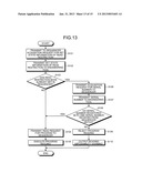 SECURITY METHOD FOR ENGINEERING TOOLS AND INDUSTRIAL PRODUCTS, AND     SECURITY SYSTEM diagram and image