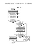 SECURITY METHOD FOR ENGINEERING TOOLS AND INDUSTRIAL PRODUCTS, AND     SECURITY SYSTEM diagram and image