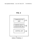 INFORMATION PROCESSING DEVICE, INFORMATION PROCESSING METHOD AND PROGRAM diagram and image