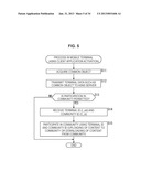 INFORMATION PROCESSING DEVICE, INFORMATION PROCESSING METHOD AND PROGRAM diagram and image