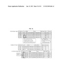 INFORMATION PROCESSING DEVICE, INFORMATION PROCESSING METHOD AND PROGRAM diagram and image