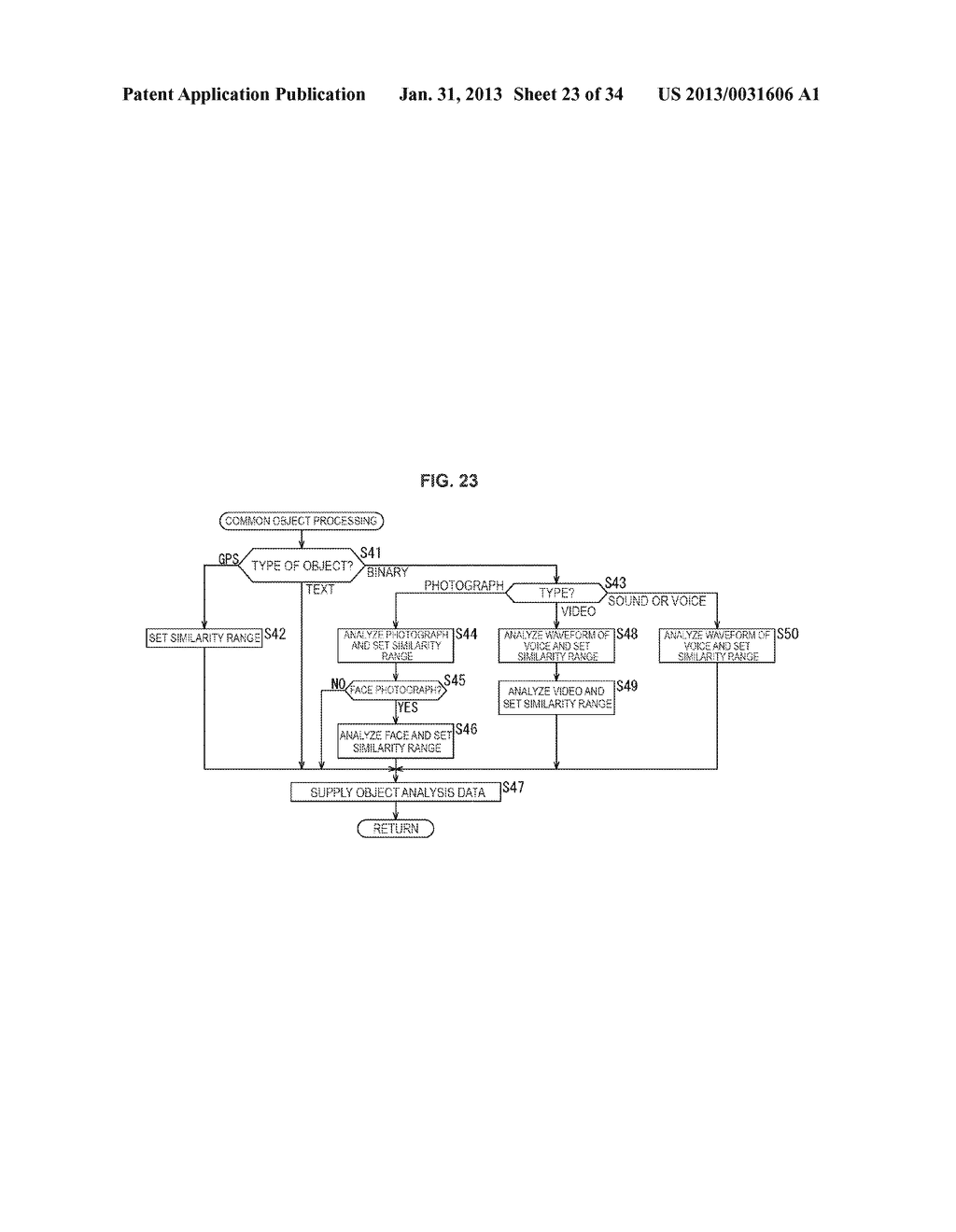 INFORMATION PROCESSING DEVICE, INFORMATION PROCESSING METHOD AND PROGRAM - diagram, schematic, and image 24