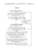 INFORMATION PROCESSING DEVICE, INFORMATION PROCESSING METHOD AND PROGRAM diagram and image