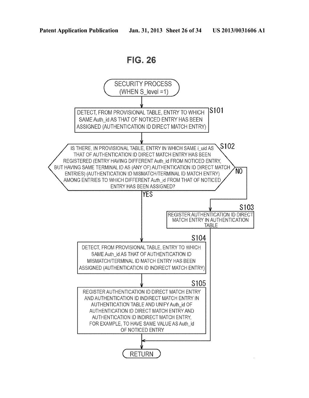 INFORMATION PROCESSING DEVICE, INFORMATION PROCESSING METHOD AND PROGRAM - diagram, schematic, and image 27