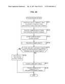 INFORMATION PROCESSING DEVICE, INFORMATION PROCESSING METHOD AND PROGRAM diagram and image