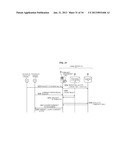 INFORMATION PROCESSING DEVICE, INFORMATION PROCESSING METHOD AND PROGRAM diagram and image