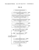 INFORMATION PROCESSING DEVICE, INFORMATION PROCESSING METHOD AND PROGRAM diagram and image