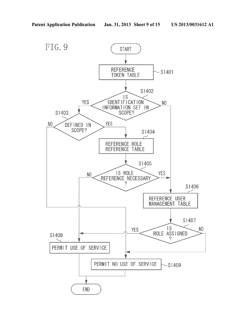 SERVER APPARATUS, INFORMATION PROCESSING METHOD, PROGRAM, AND STORAGE     MEDIUM - diagram, schematic, and image 10