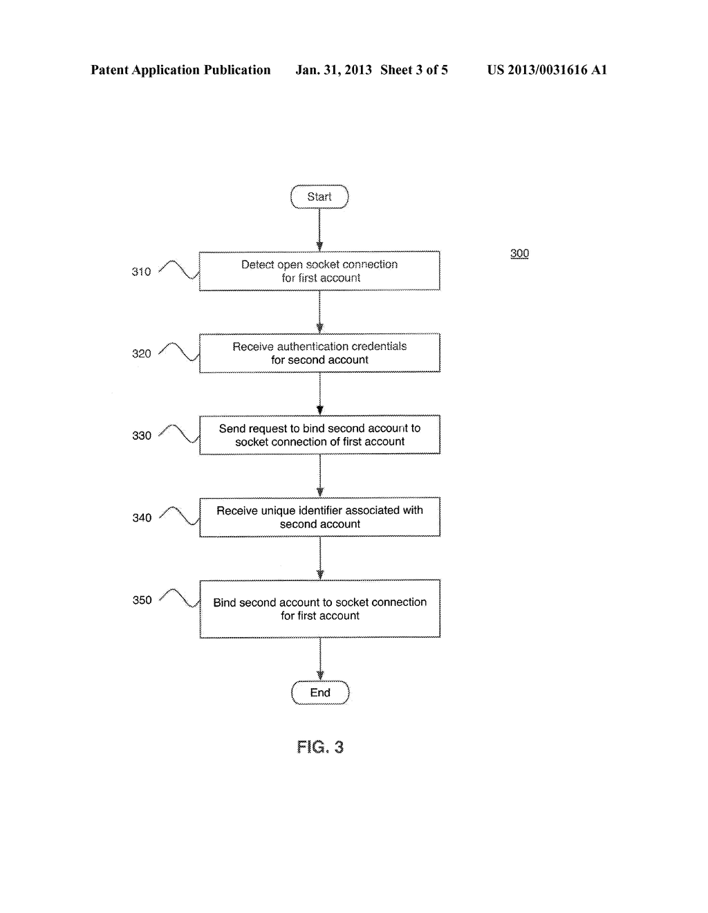 Methods and Systems for Enabling Multiple Accounts Support - diagram, schematic, and image 04