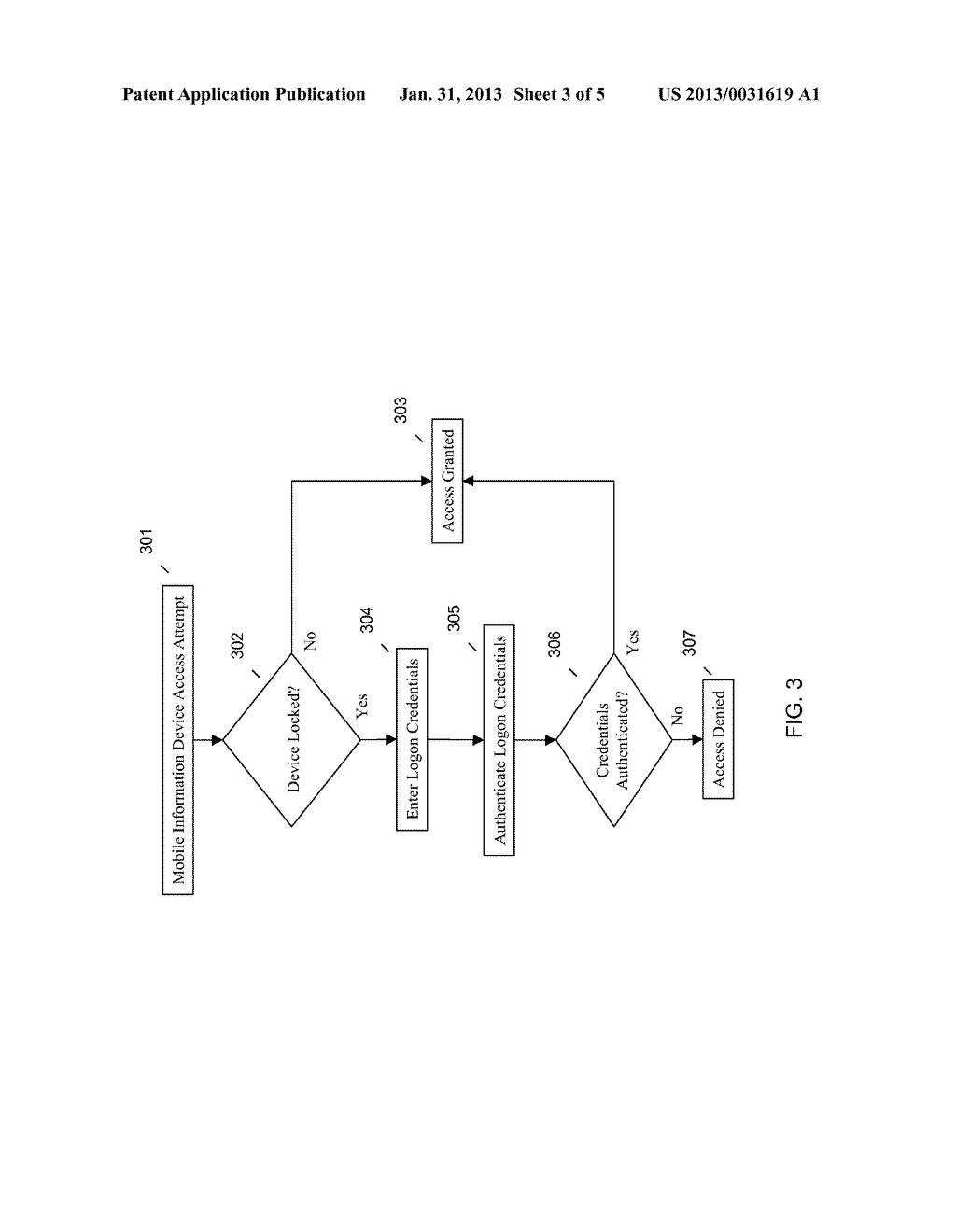 REMOTE AUTHENTICATION SCREEN LOCKER FOR A MOBILE DEVICE - diagram, schematic, and image 04