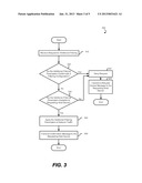 METHOD FOR APPLYING A HOST SECURITY SERVICE TO A NETWORK diagram and image